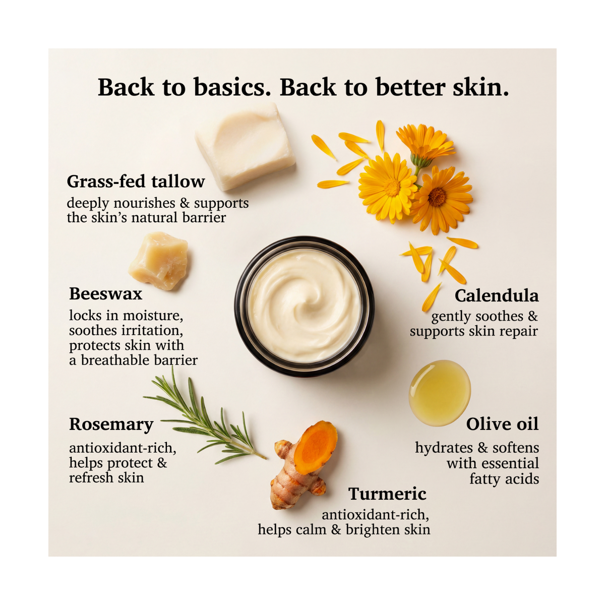 Skincare product with ingredients and their benefits on a light background